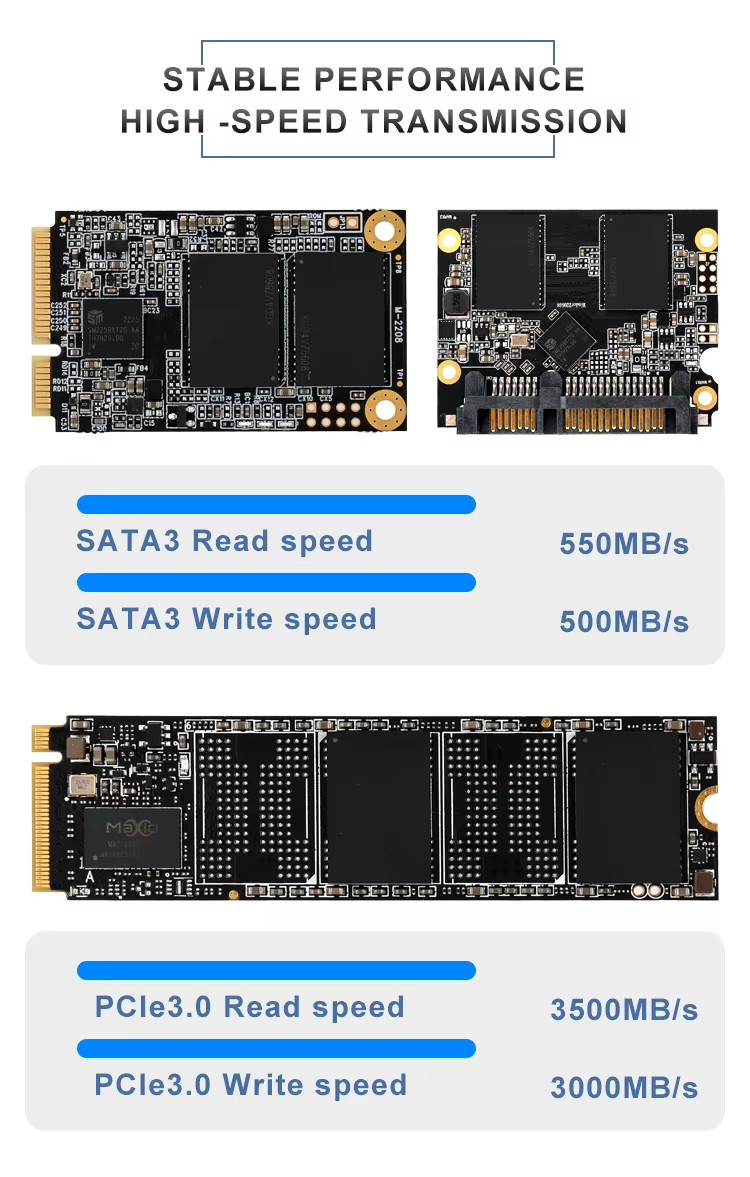 M.2 2280 PCIe3.0 SSD NVMe 480GB 512GB 1TB For Desktop PC Internal Laptop Computer