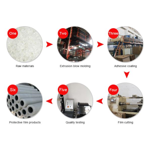 50 Mic Clear Transparent Self Adhering Hard Floor Protection Film Rohs BSCI Certified 60CM Width 50M Or 100M in Length