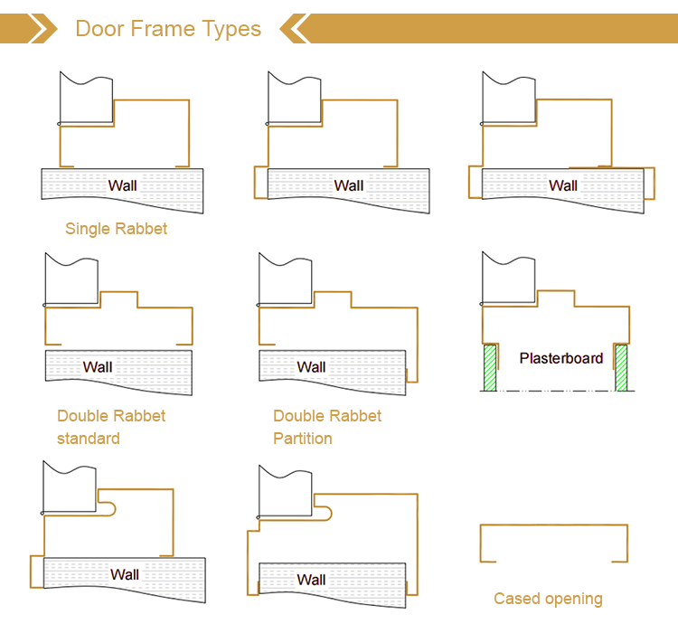 Manual Complete Solid Wood Door Set With Frame Screen Modern Interior Door