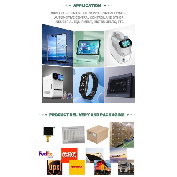 3.5-inch IPS Colorful Full View Horizontal Screen 640 * 480 Resolution MIPI Interface Industrial Control Terminal Display