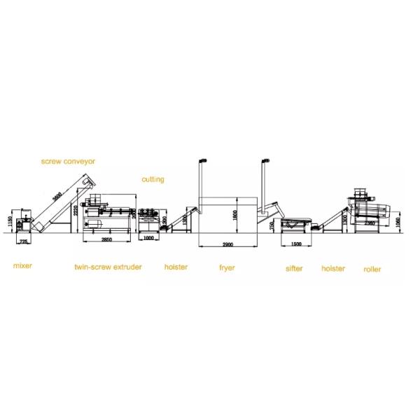 SIEMENS Fried Flour Bugles Snack Food Production Line Machine