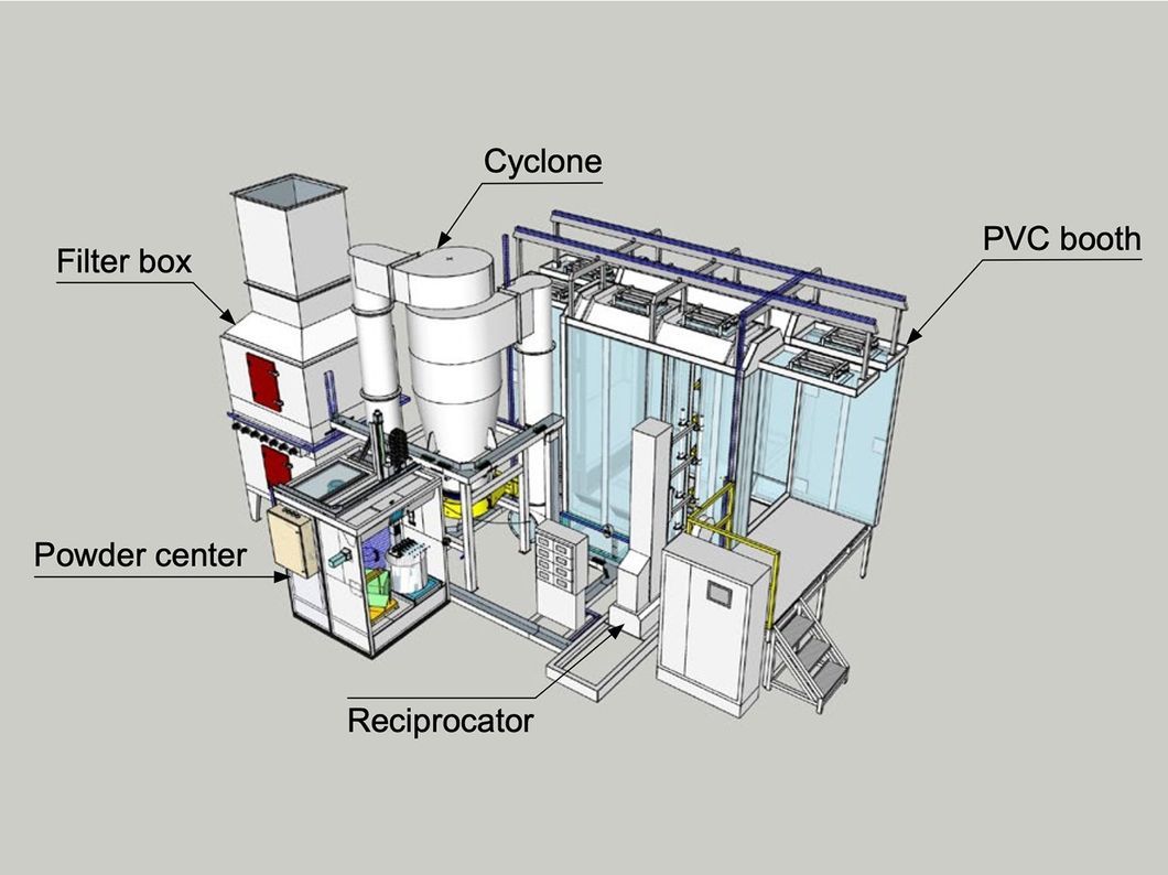 Big Cyclone Recovery System Equipment in Powder Coating Line Fast Color Change