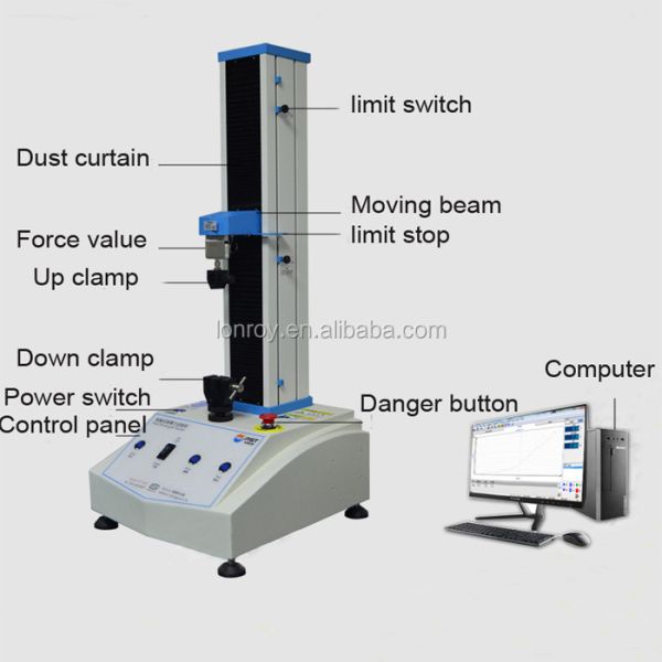 Adhesive Peel Strength Tester/Stripping Force Tester ASTM D3330 ISO29862 Film Testing Equipment Film Testing Equipment F