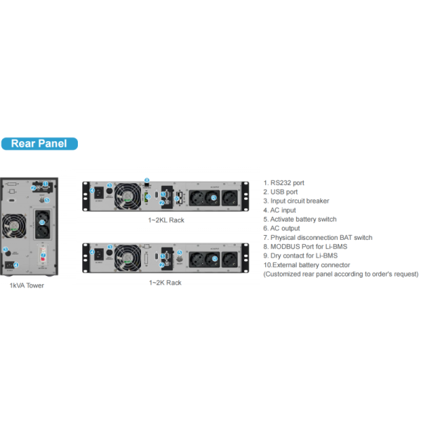 G Tech UPS lithium battery solution online UPS with humanized design and elegant LCD display for easy monitoring and control