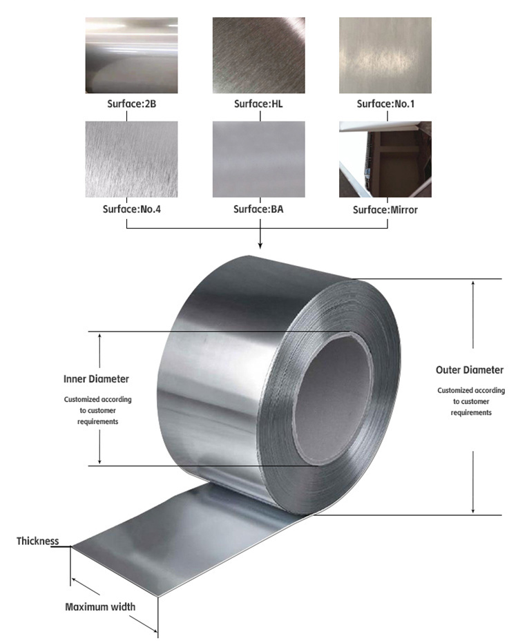 High Quality Cold/Hot Rolled 304 316 Stainless Steel Coil Ss Strip