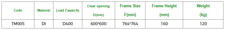 Ductile Iron Telecom Manhole Cover 764mm D400 EN124 For Network Access Points