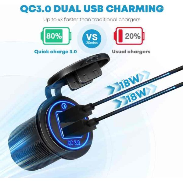 Waterproof Dual QC3.0 36W Car Charger Adapter ABS PC Voltage Display Switch