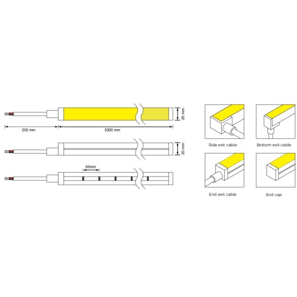 Energy Saving Top Bend LED Neon Strip for OEM ODM Services Full Support for Branding Packaging Technical Specifications NHT-2020