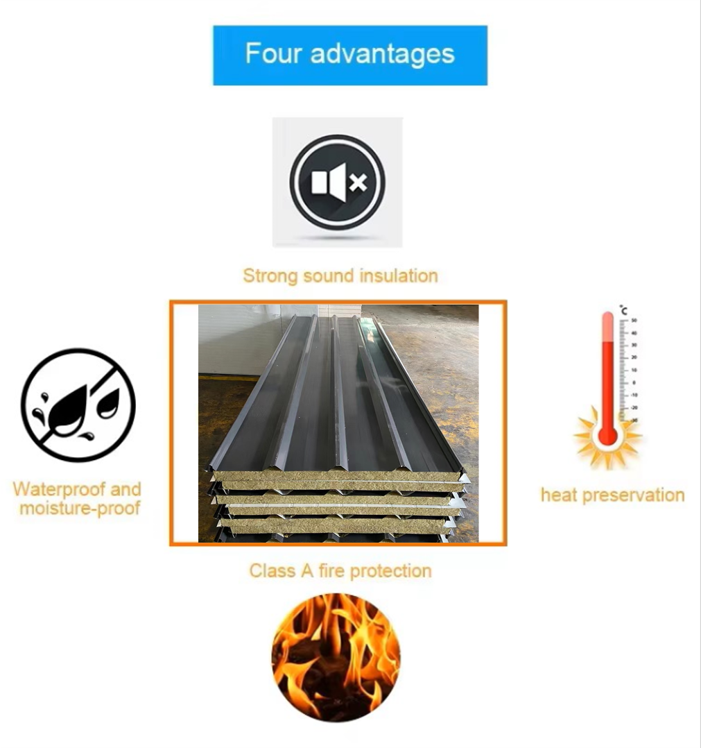 Warehouse Design Modern Rock Wool Thermal Insulation Board Panel for Sandwich Panel