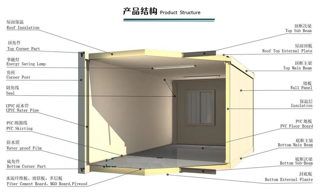 Modular Container Prefabricated House Minning Camp Office House Labor Accommodation