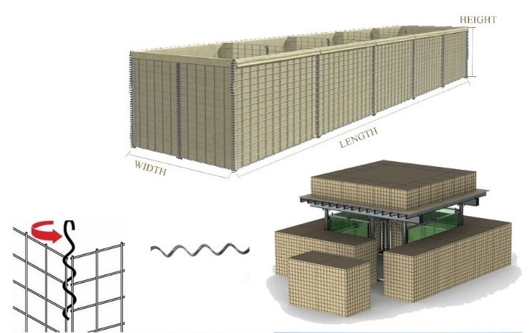 Defensive Steel HESCO Rock Basket Retaining Wall