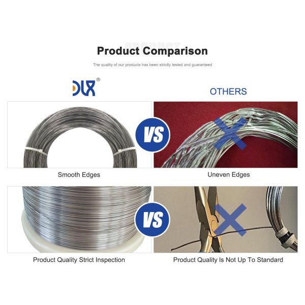 Nichrome Wire Cr20Ni30 Details