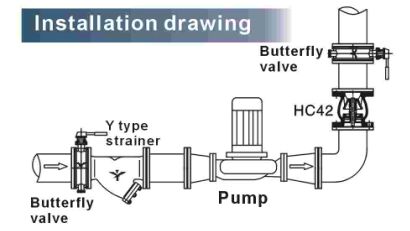 Spring Loaded Irrigation Silent Check Valve Small DN250 PN10 Pressure