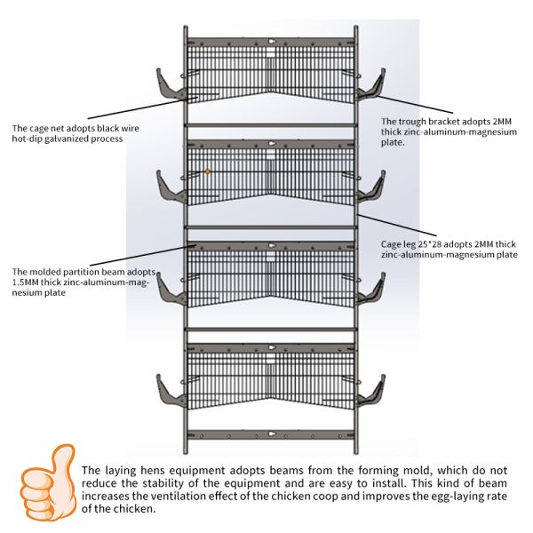 H Type 20000 Capacity Battery Layer Egg Chicken Cage with Automatic Cleaning Belt and Egg Collection System and Feeding System