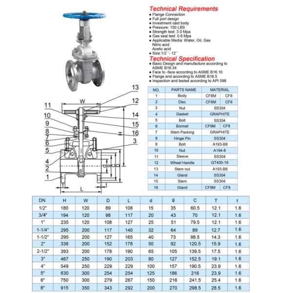 Durable stainless steel flanged globe valve ANSI 150LBS
