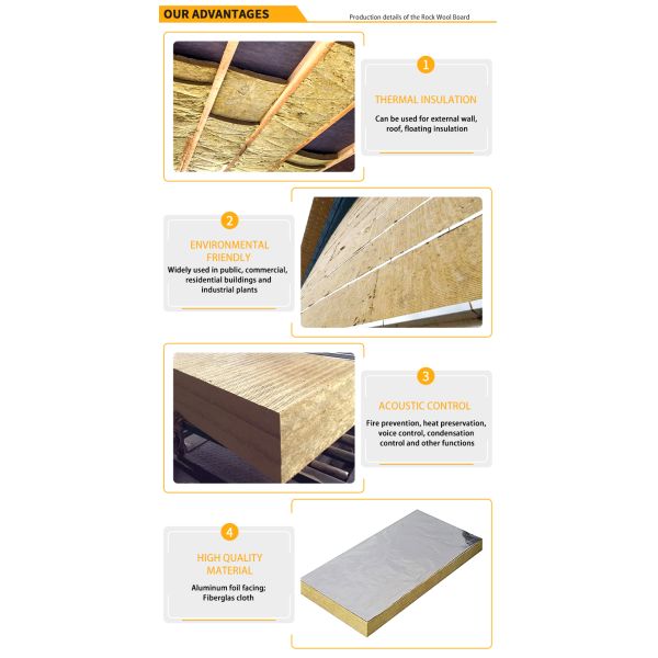 30 - 100mm Thickness Insulation Material Rock Wool Board For Wall Insulation