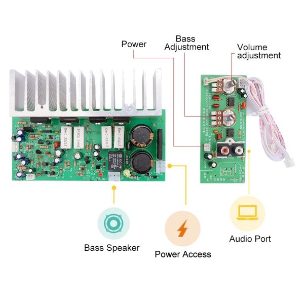 350W Subwoofer Amplifier Board with High Power Output and DIY Installation for Enhanced Audio Performance