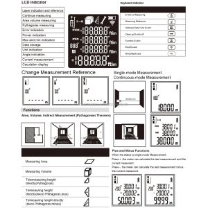 Mini Handheld Laser Rangefinder High Precision Measuring Tool Laser Distance