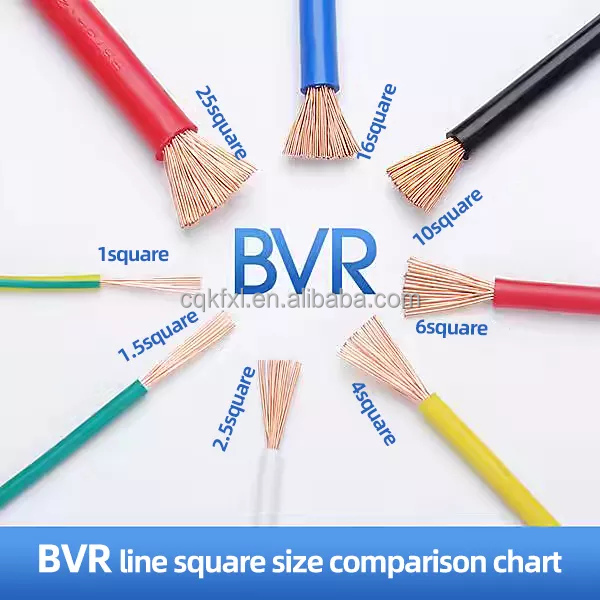 BVR Cable with Bare Copper Conductor and PVC Insulation for 450/750V Low Voltage Power Applications