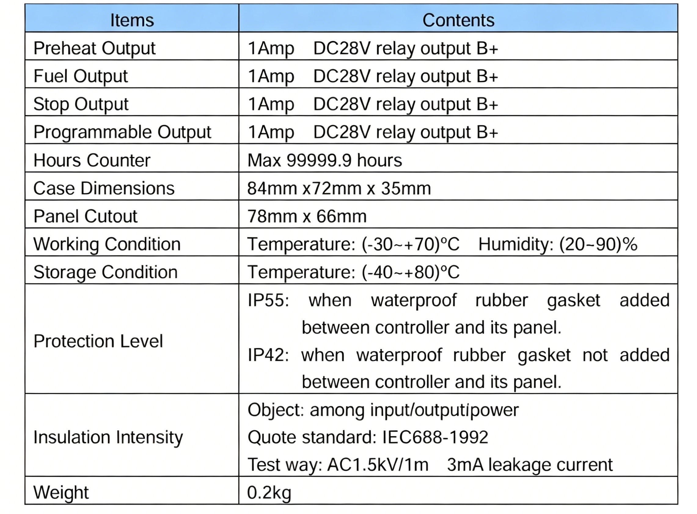 Single-set Auto-start Generator Controller HGM180HC Original Brand New SmartGen LCD Display for Operating Hour Meter