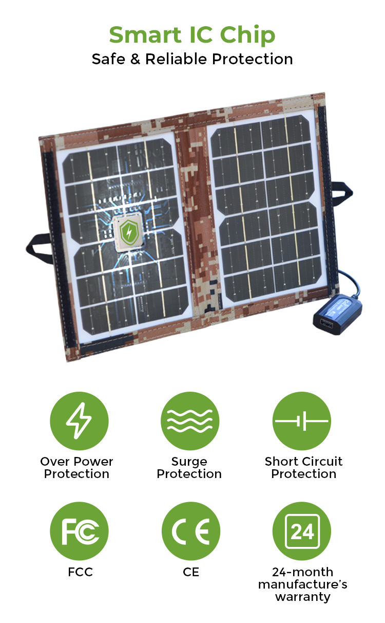 OEM Suitcase Portable Solar Panel For Mobile Phone Lightweight