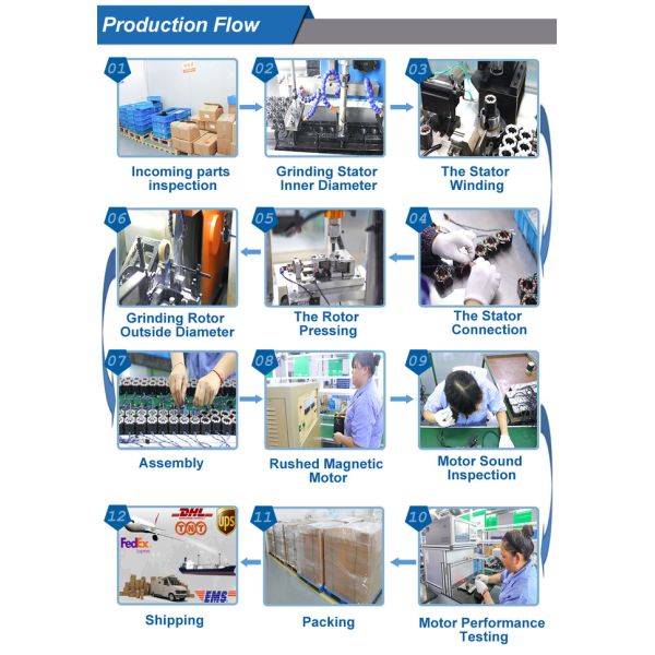 2phase 0.26N.m 37oz.in holding torque Nema17 Integrated Drive Stepper Motor 2