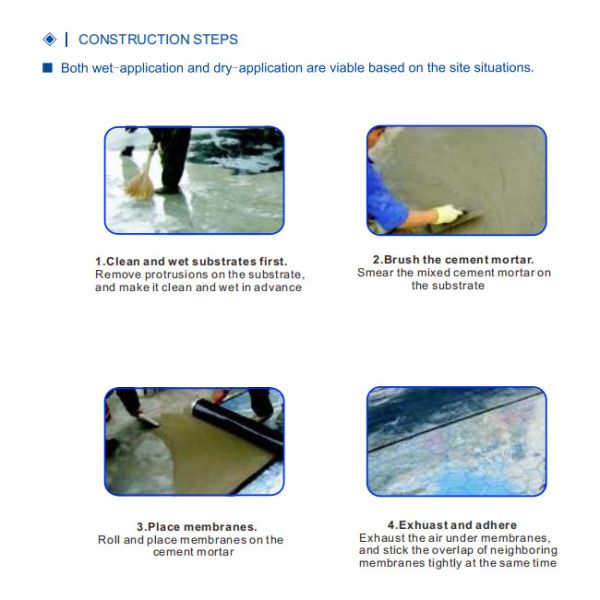 Bondsure® BAC Double Sided Self Adhesive Bituminous Waterproofing Membrane