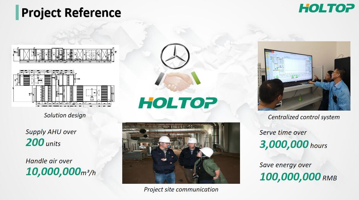 Holtop Industrial Air Conditioning System Solutions