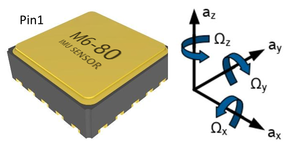 High Performance MEMS Sensor for Orientation