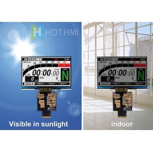 5 inch Transmissive TFT LCD | Sunlight Readable With RGB Interface