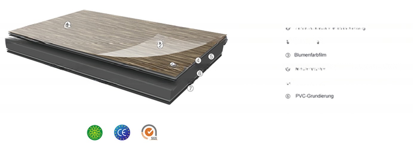 Apartment Flooring Upgrade Easy Click Ultra-Thin Waterproof LVT Karndean Vinyl Tiles