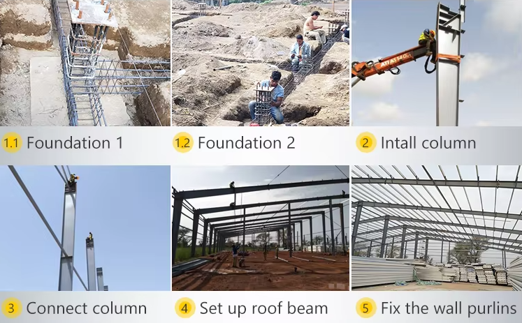 Prefabricated Light Steel Structure Store Shed Car Park Garage Steel Workshop