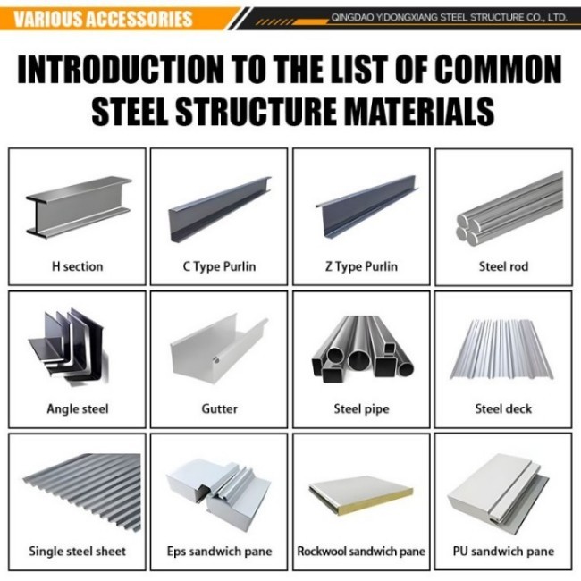 Large Span Residential Steel Construction Prefabricated Structural Steel Portal Frame