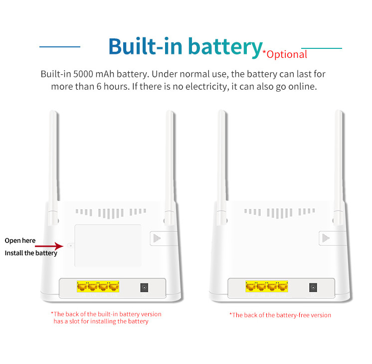 OLAX R9C Wireless Wifi Routers FDD-LTE Smart Router 4g CPE Desktop