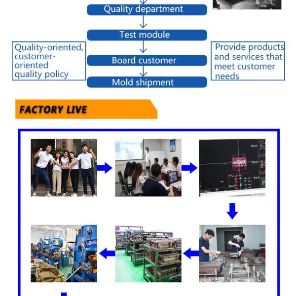 Customized High Current M10 500A Copper Battery Terminal Energy Storage Connector