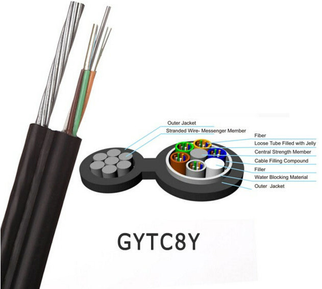 Aerial Self Supporting Non Armored GYTC8Y GYXTC8Y Figure 8 Fiber Cable