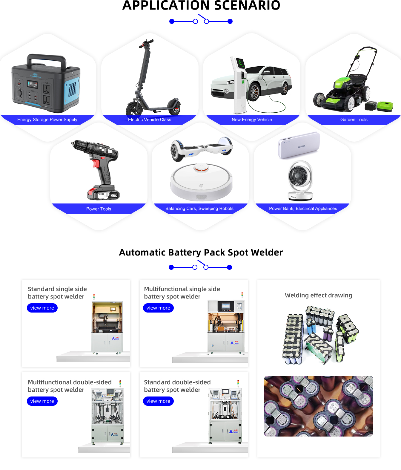 Automatic Cylindrical Battery Spot Welding Machine for 18650 21700 32650 Cells