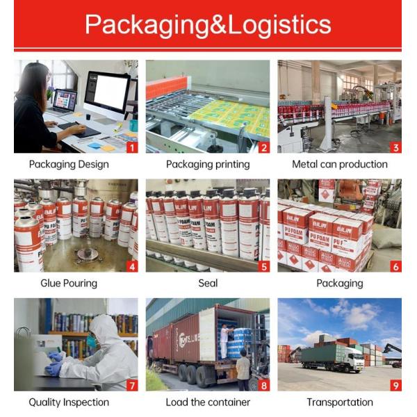 Customized General Rapid Purpose Pu Foam Expanding Pu Foam Polyurethane Sealant PU Foam