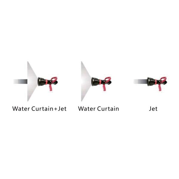 2.5" Multi Purpose Fire Nozzle