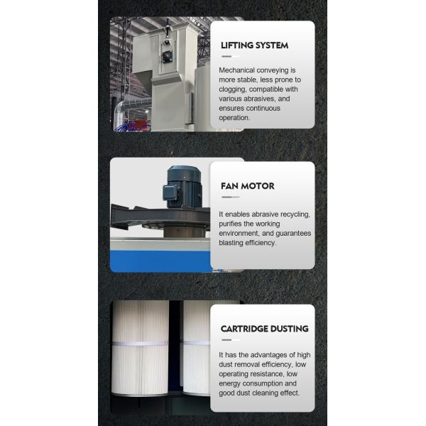 High Precision Automatic Sand Blasting Machine For Surface Treatment Of Various Workpieces