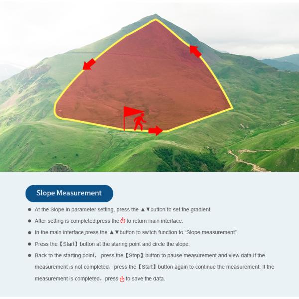 Agriculture Gps Area Measurement Device Slope Measurement Tool