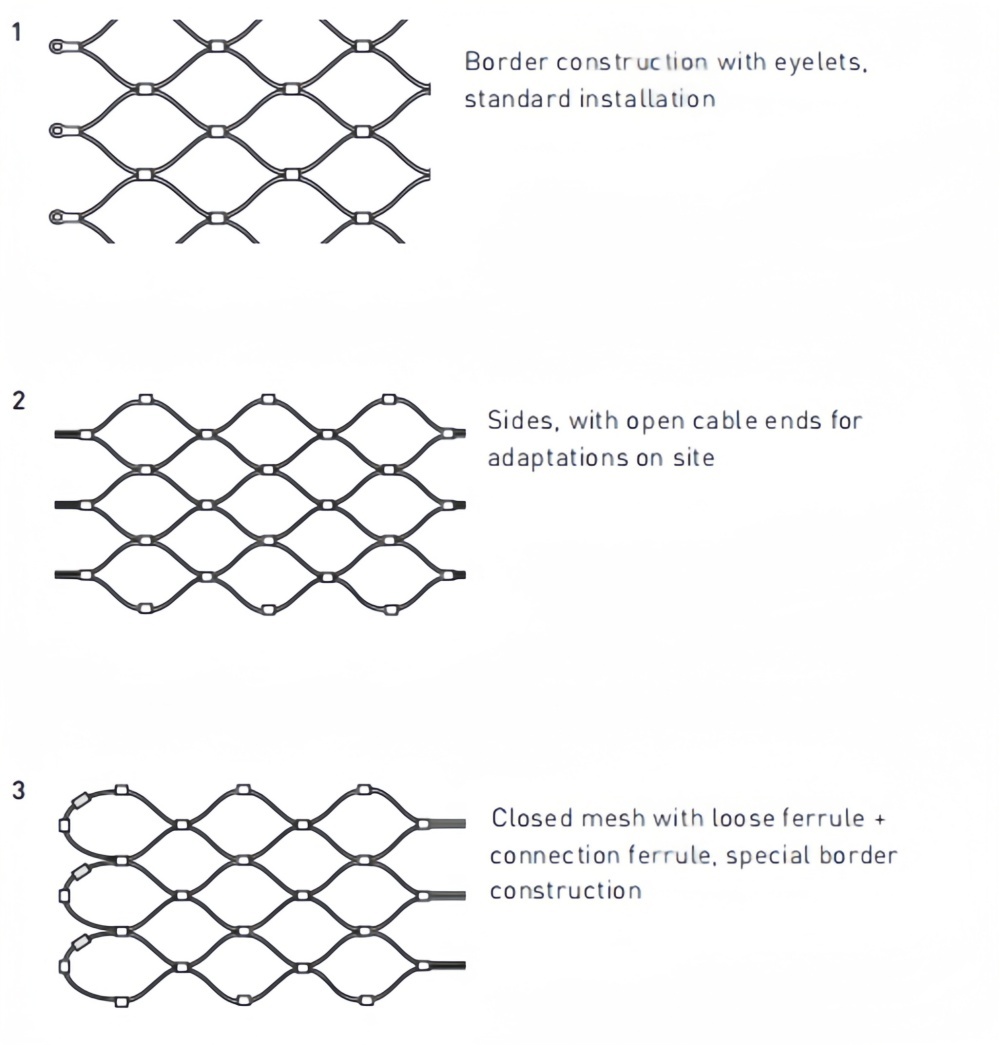 CABLE CONNECTION WIRE ROPE NETTING FOR STAIRCASE PROTECTION
