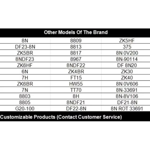 Highly Transparent PMMA 8N, with Excellent Wear Resistance, Weather Resistance and High Strength, Applicable in Various Fields.