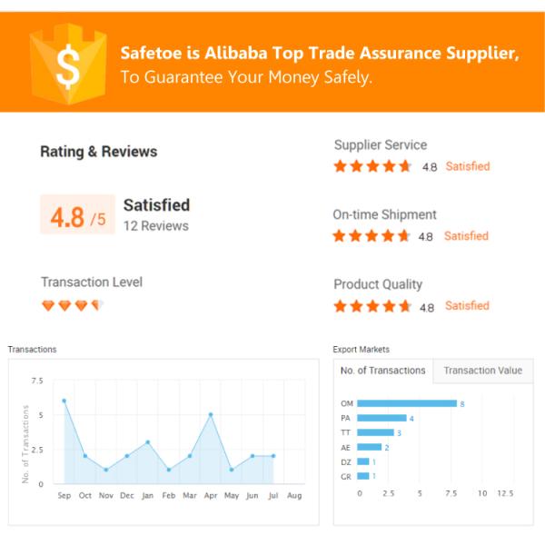 Nubuck Leather Industrial Steel Toe Men Heat Resistant Safety Boots SAFETOE