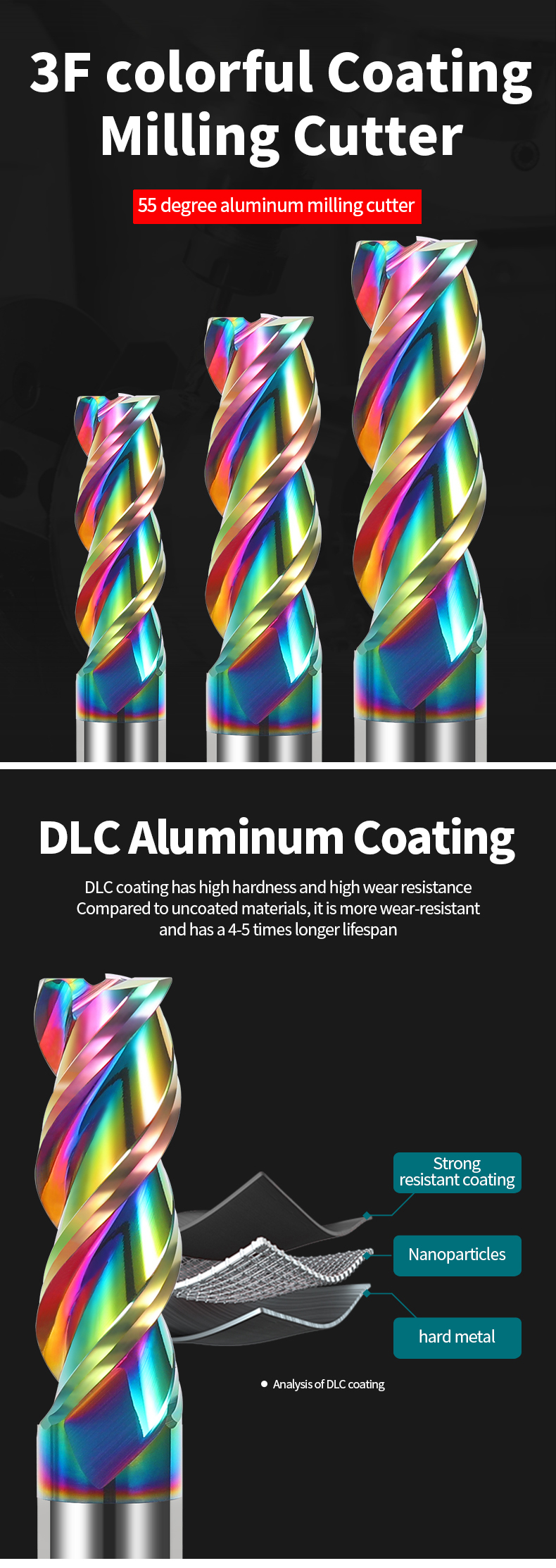 3F HRC 55 Indexable End Mill For Aluminum Colorful Copper Cnc Tools Milling Cutter