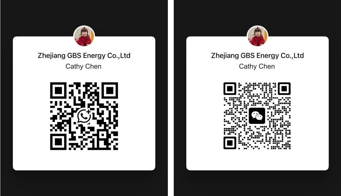 Contact QR Code