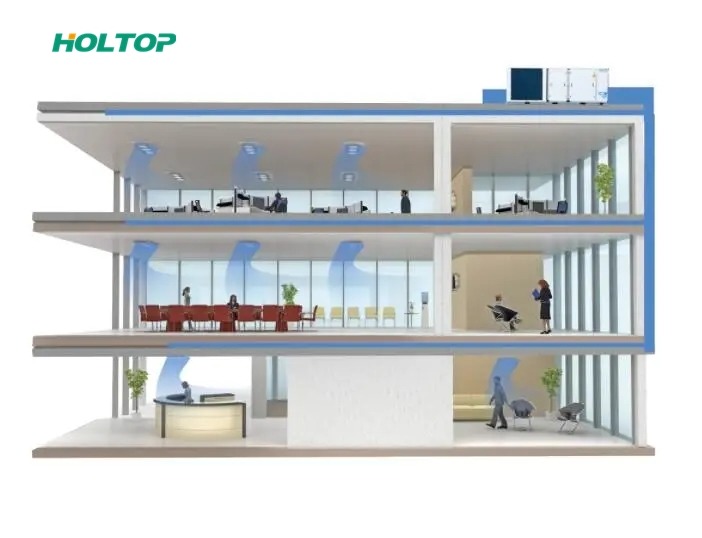 Holtop Roof Mounted Air Conditioning Unit