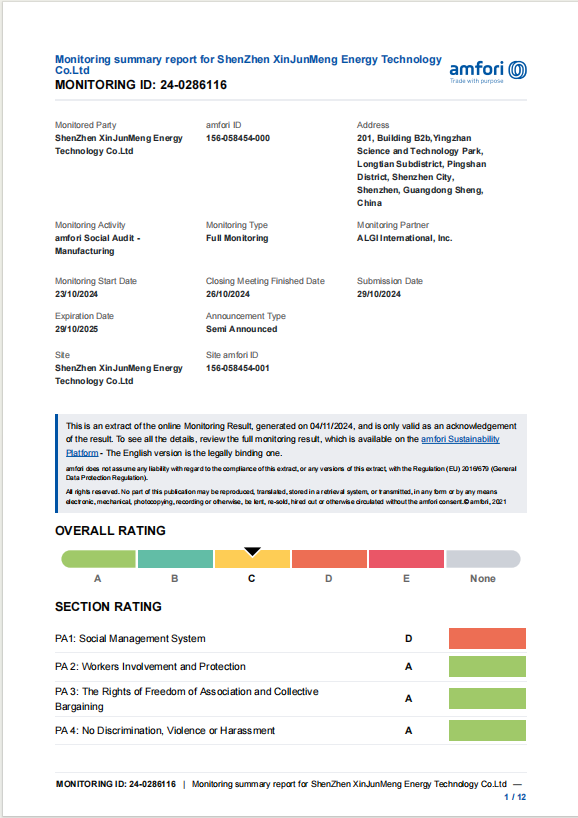 SHENZHEN XINJUNMENG ENERGY TECHNOLOGY CO.,LTD Certifications