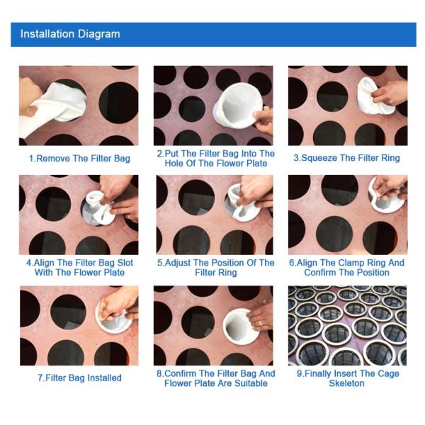 High-Temperature Anti-Static PTFE PP PPS Coated Filter Pocket Nylon and Polyester Dust Collection Bag for Farm Industries