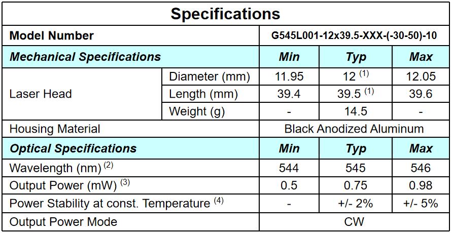 Green Line Generator Laser Module with ±0.5mm Line Curvature at 10m and 2.8-5.2V Voltage